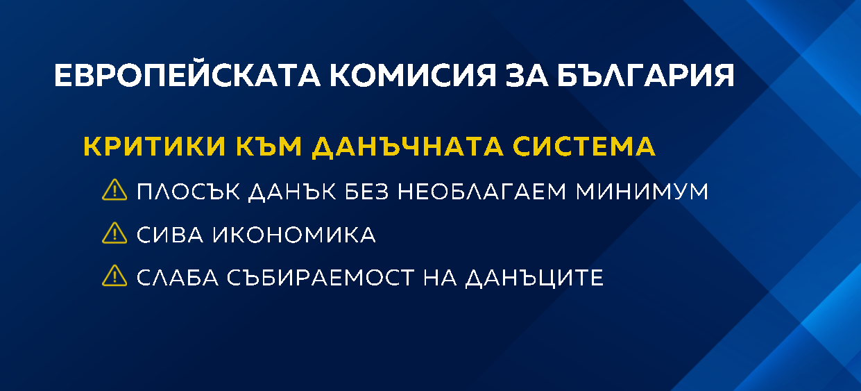 дефи