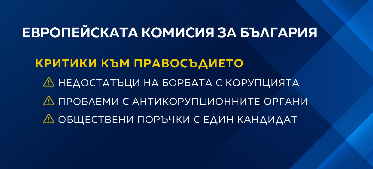 правосъдие