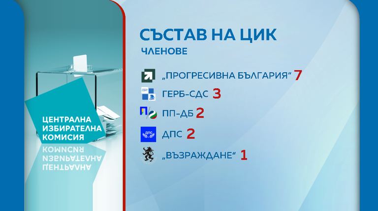 цик