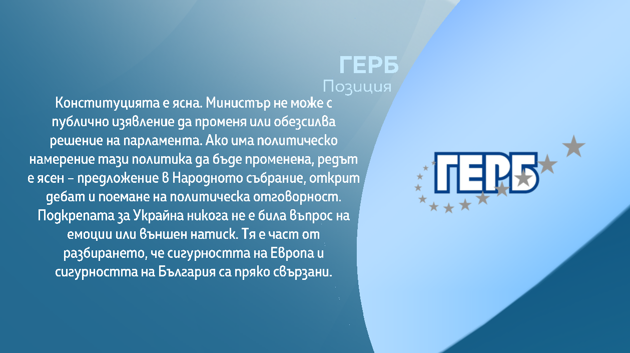 Снимка: Графики