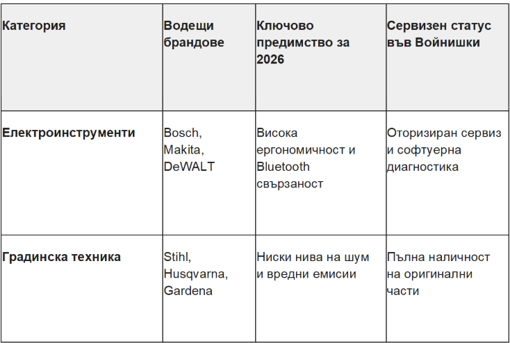 снимка