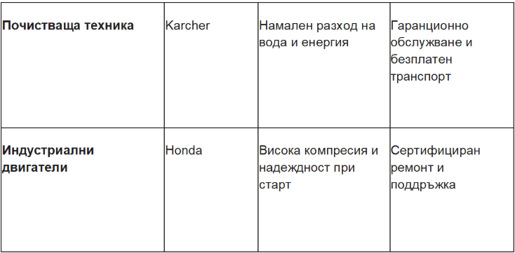 снимка