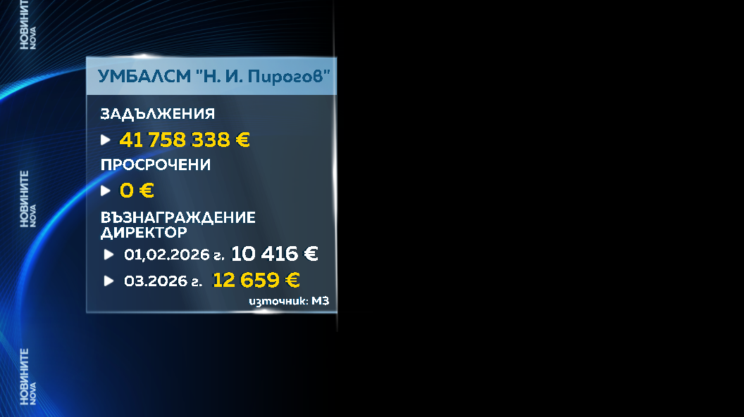 Болница