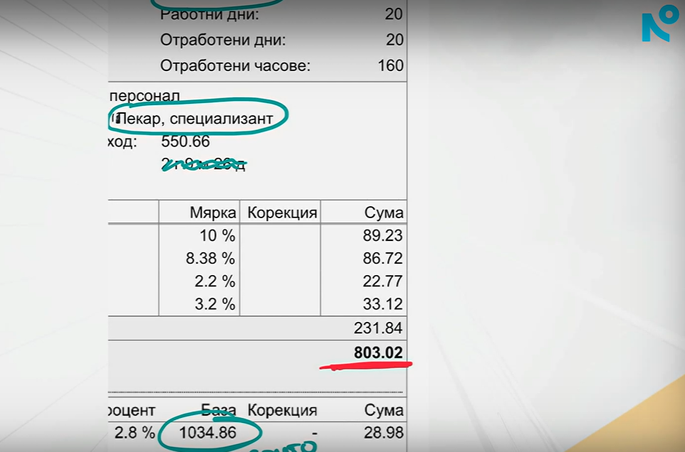 снимка