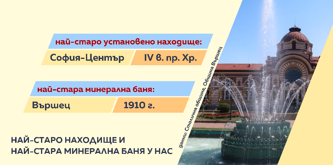 Води