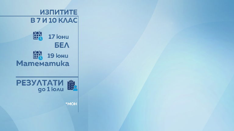 НВО