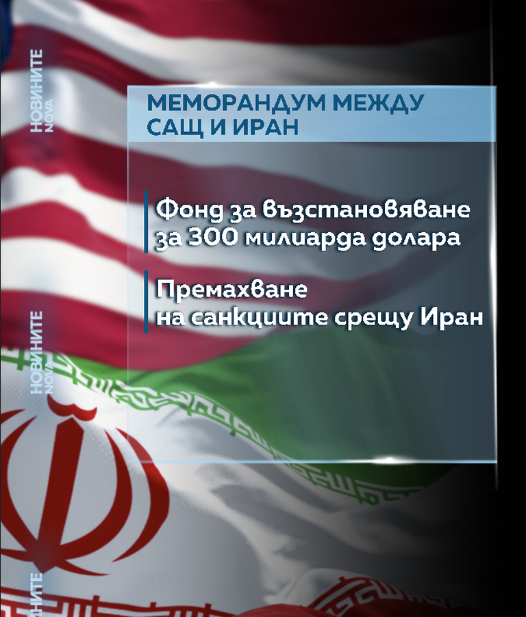 иран