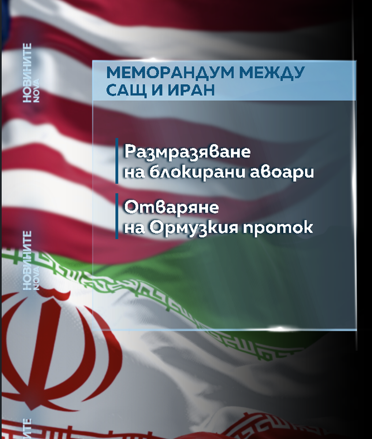инфо