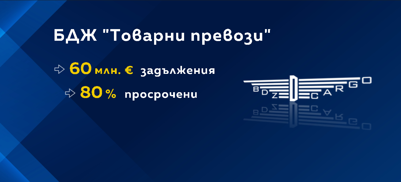 снимка