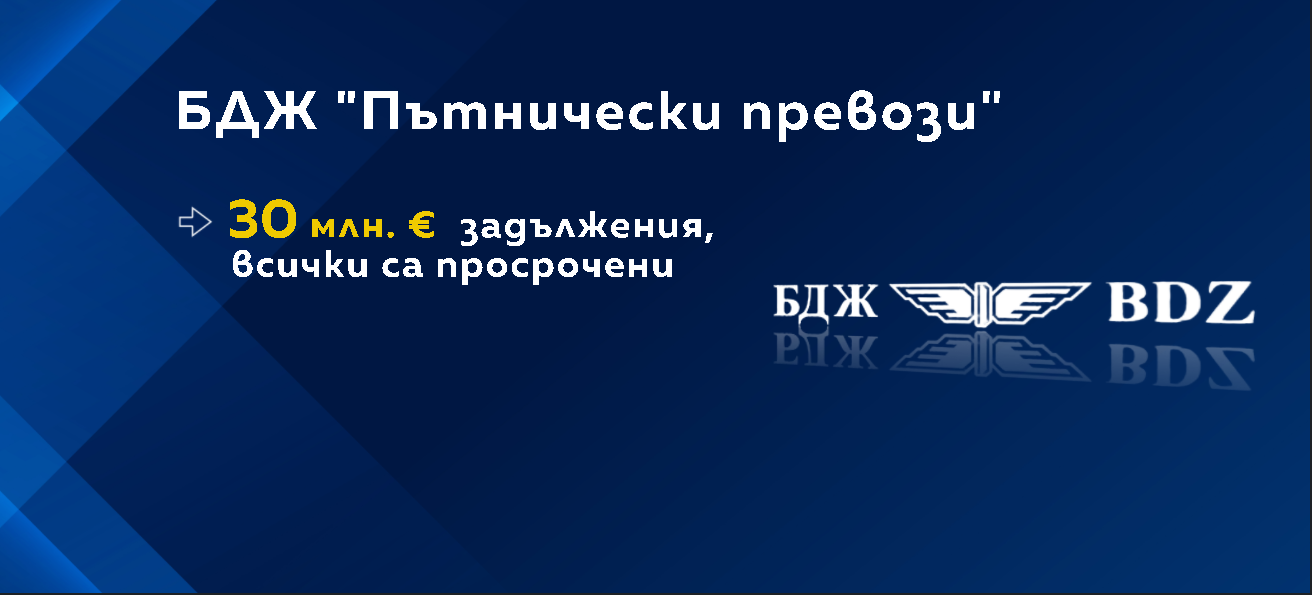снимка