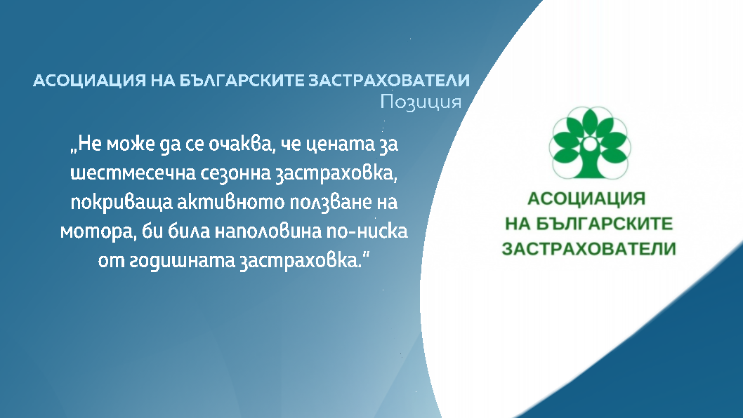 позиция