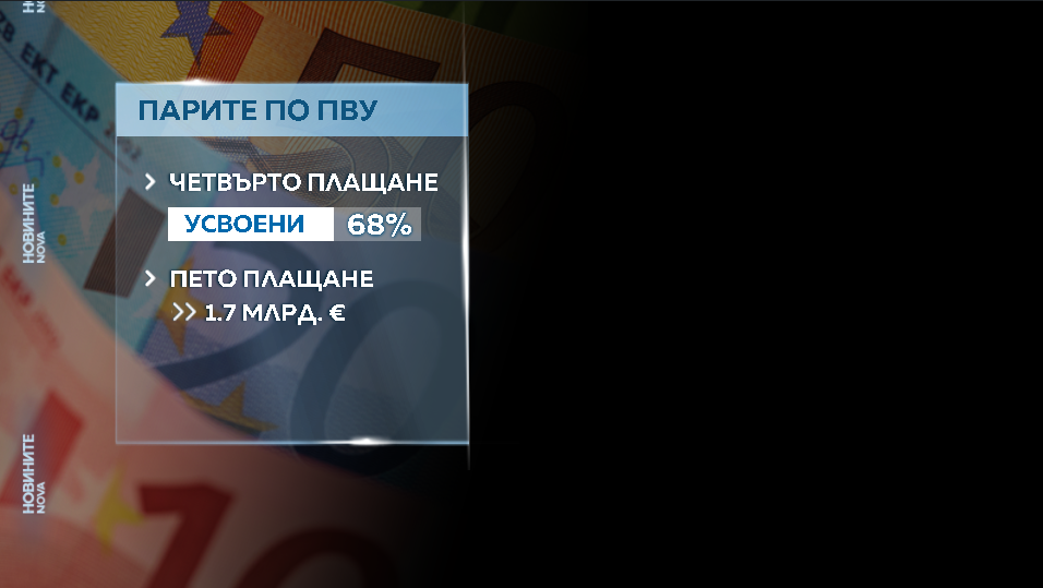 ПВУ