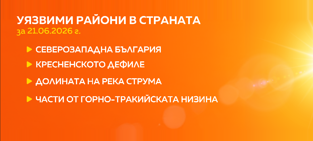 графика