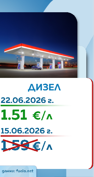 дизели