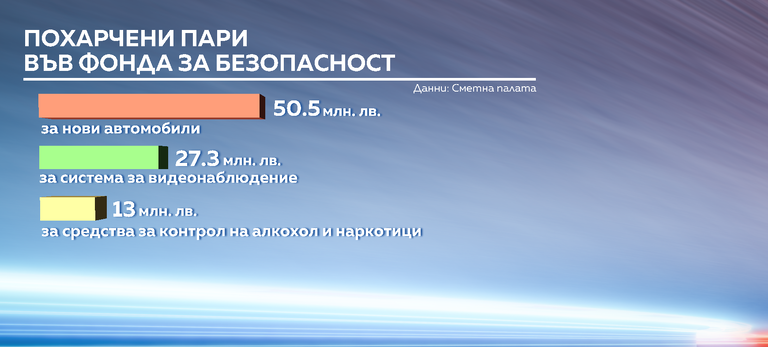 снимка
