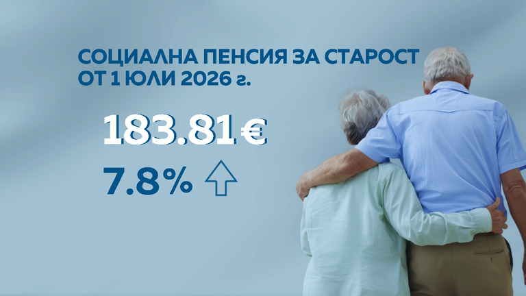 пенсии