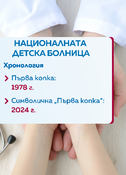 снимка