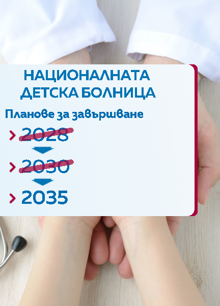 снимка
