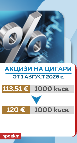 Бюджет