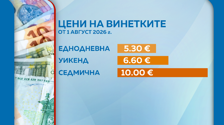 Винетки