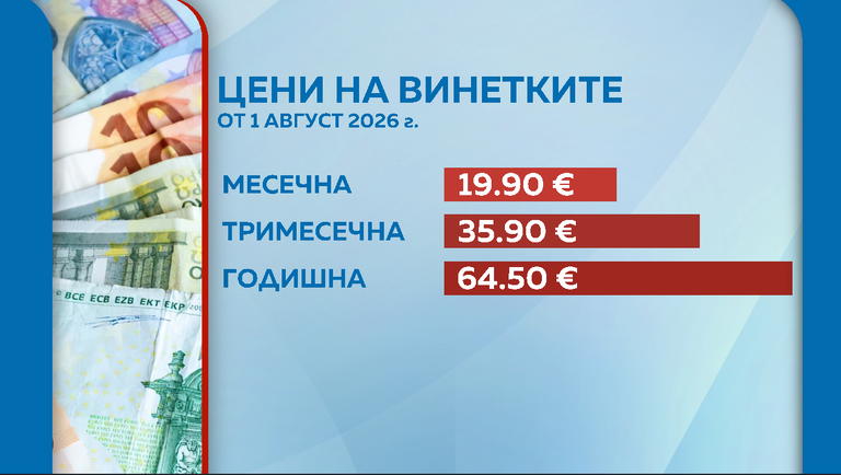 Винетки