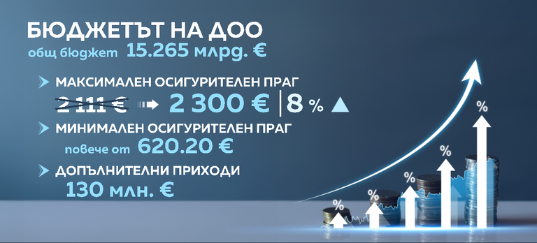 нои
