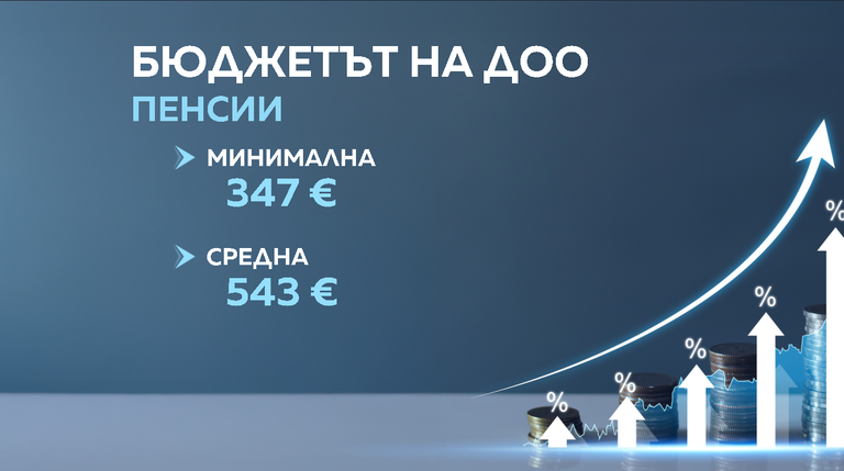 доо
