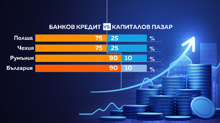 графика