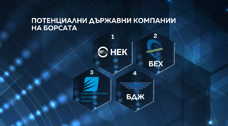 графика