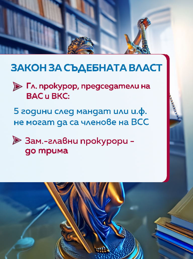 снимка