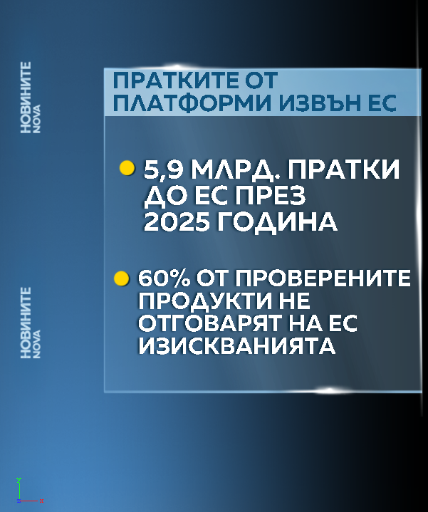 снимка