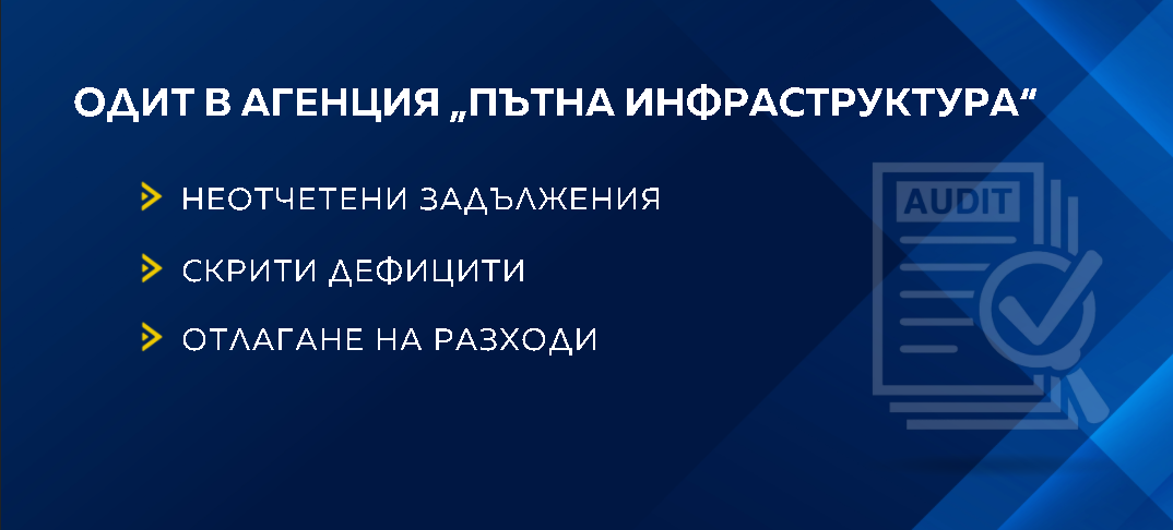 одит