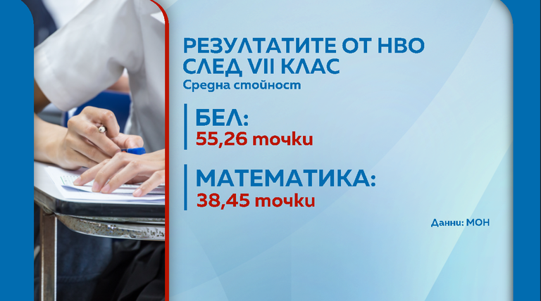 снимка