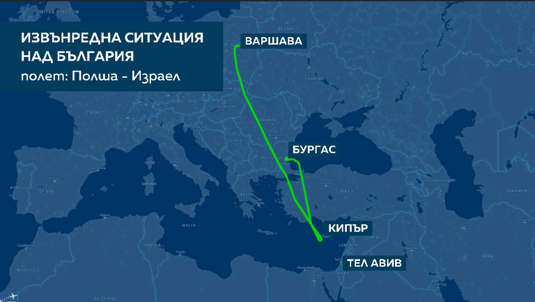 снимка