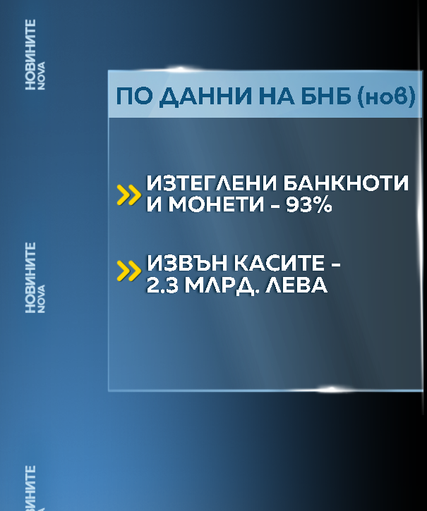снимка