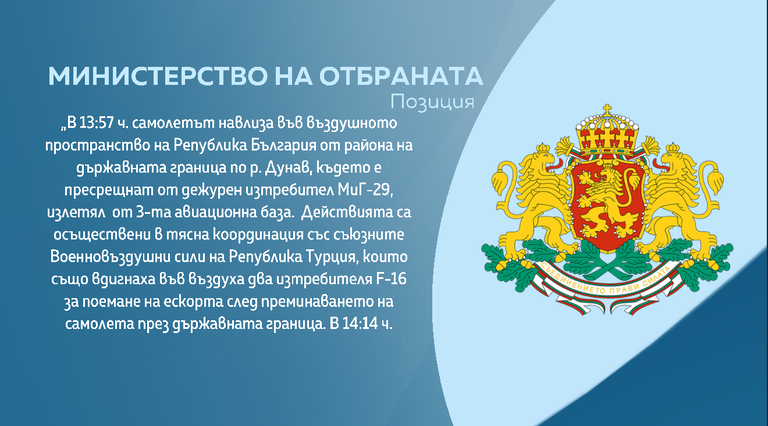 Позиция