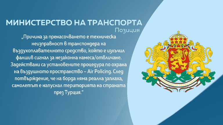 Позиция