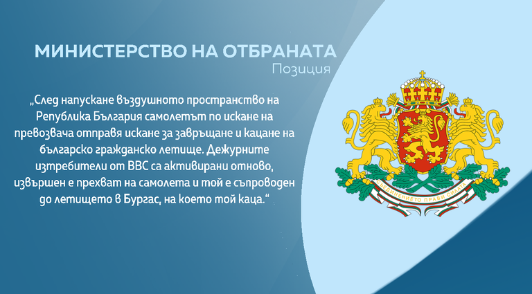 Позиция