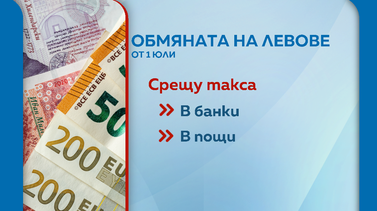Обмяна на левове