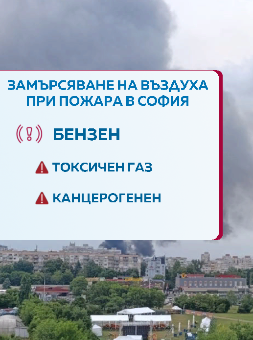  София 