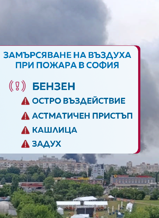 София