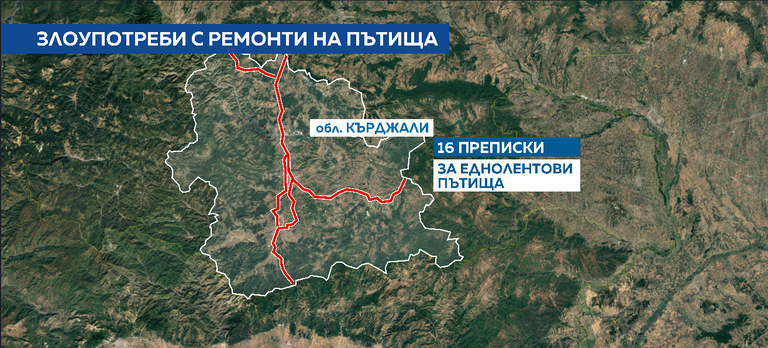 път пътища