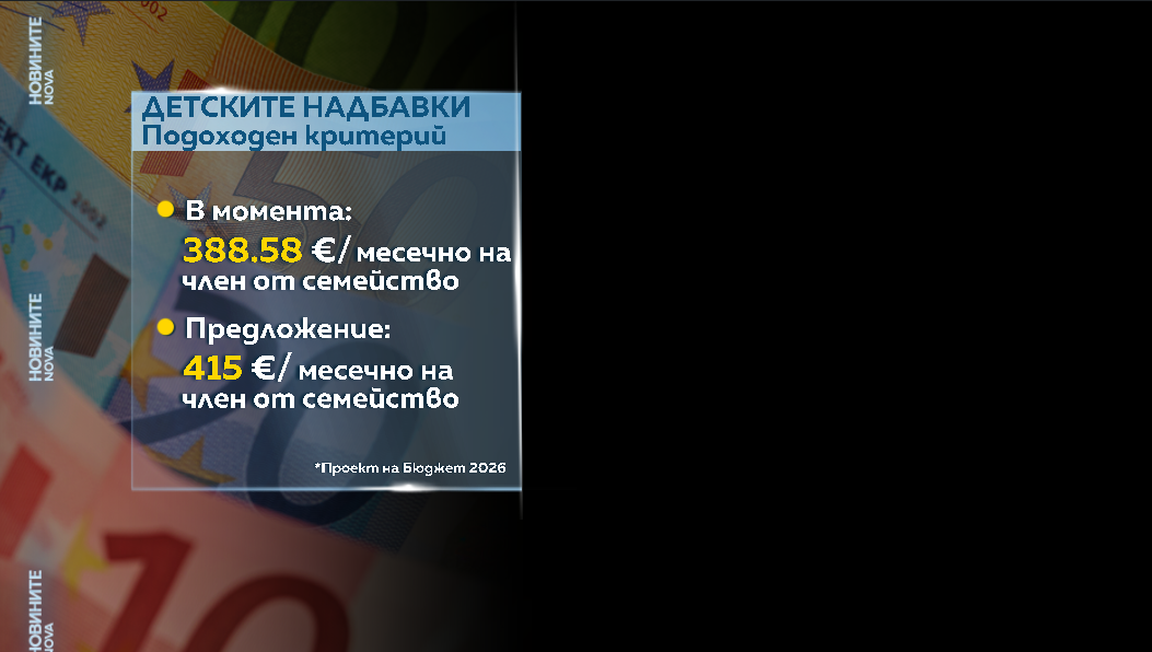 снимка