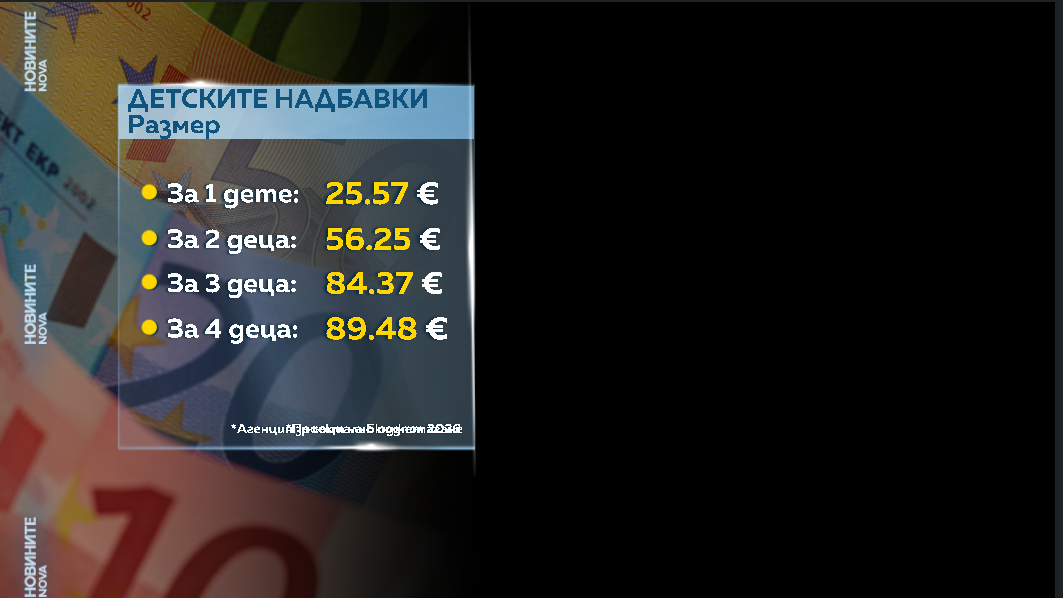 снимка