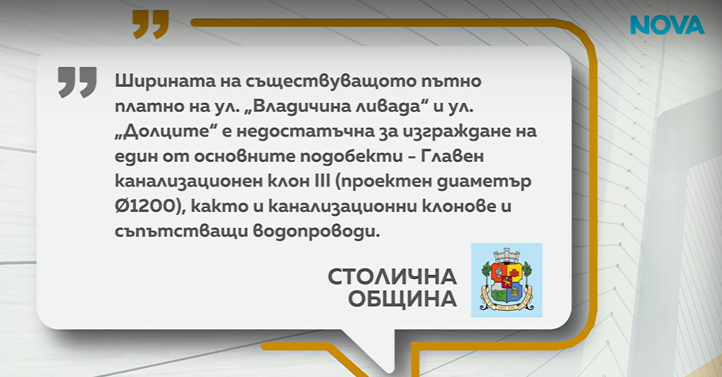снимка