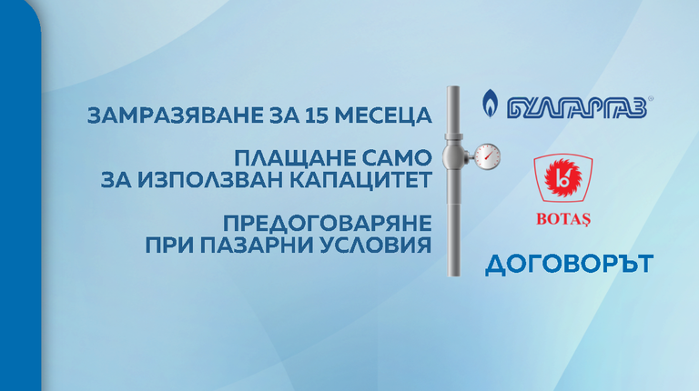 снимка