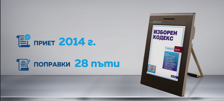 Изборен кодекс