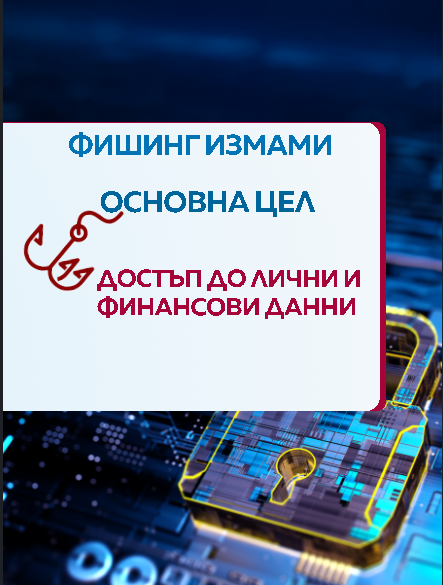 Измами