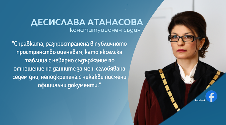 Десислава Атанасова
