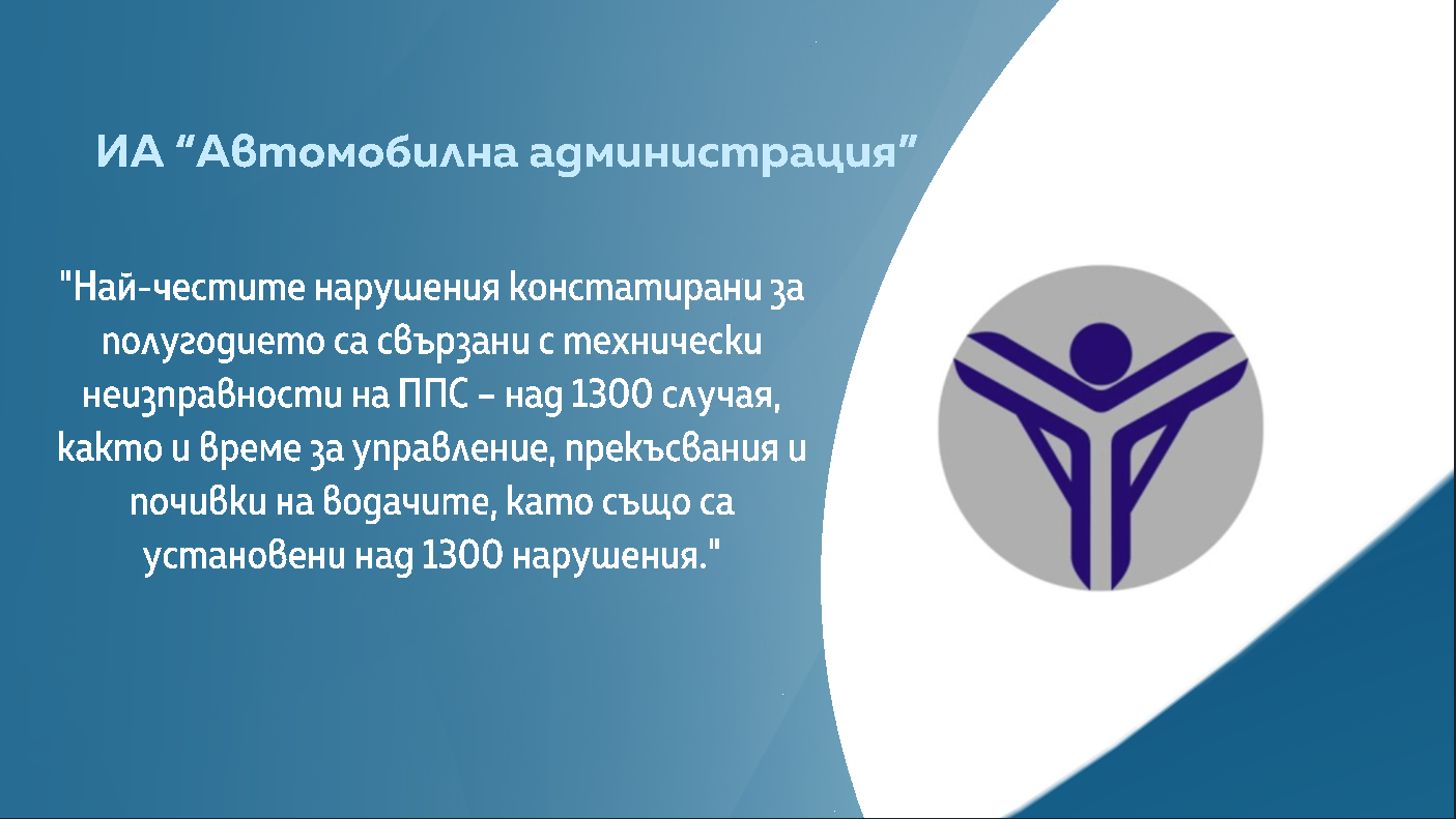 Позиция